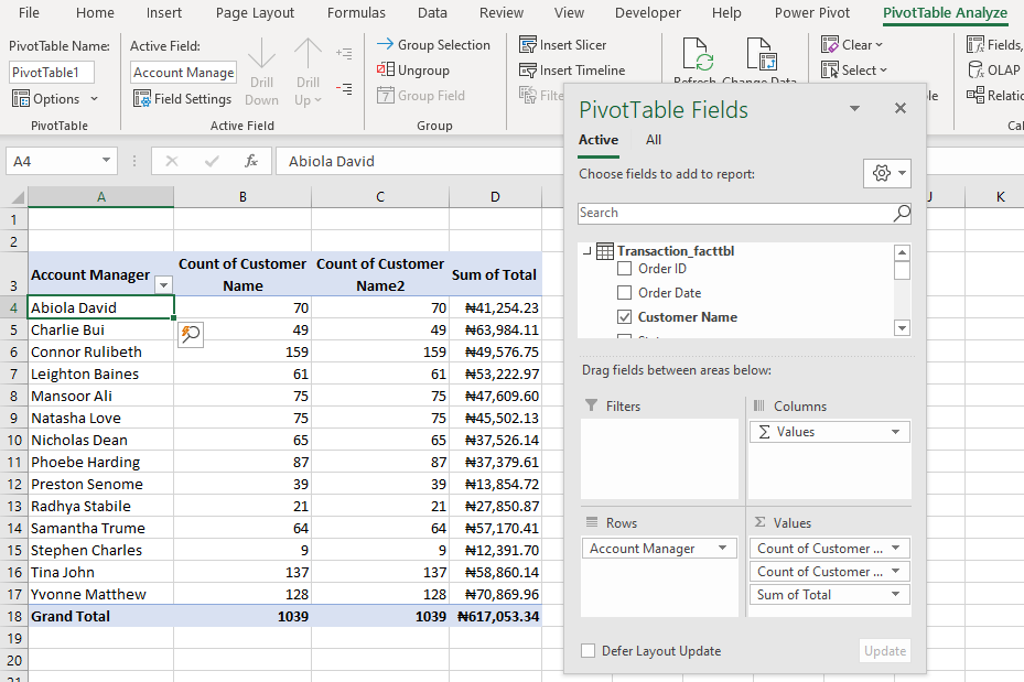 Distinct Count In Pivot Table: Sales Example – Data Analytics