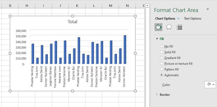 Full Pyramid Clustered Column Chart Shape – Data Analytics