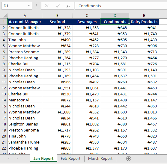 Create PivotTable From Multiple Consolidated Ranges – Data Analytics