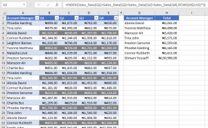 Summing Every Third Rows Across Multiple Columns – Data Analytics