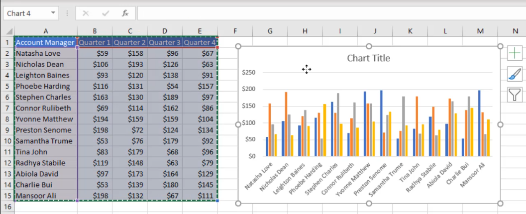 Unusual Way To Create Chart With Paste Special – Data Analytics