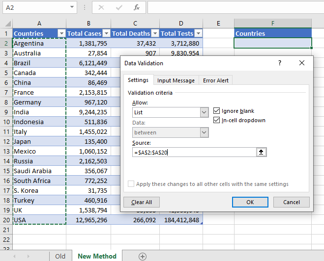 New Auto-expand Drop-down List Technique in Excel – Data Analytics