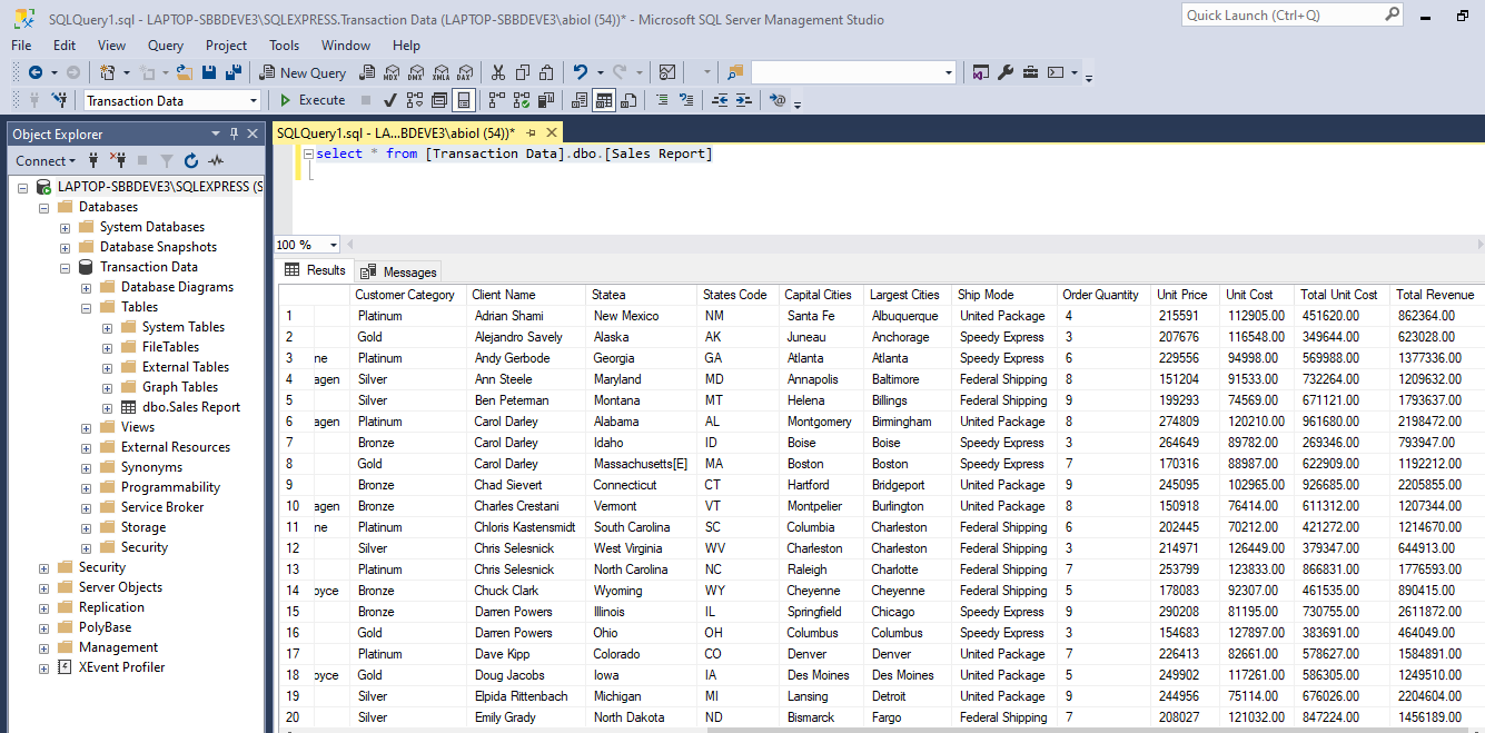 #MsSQLServer: Calculate Total Revenue by Brand – Data Analytics