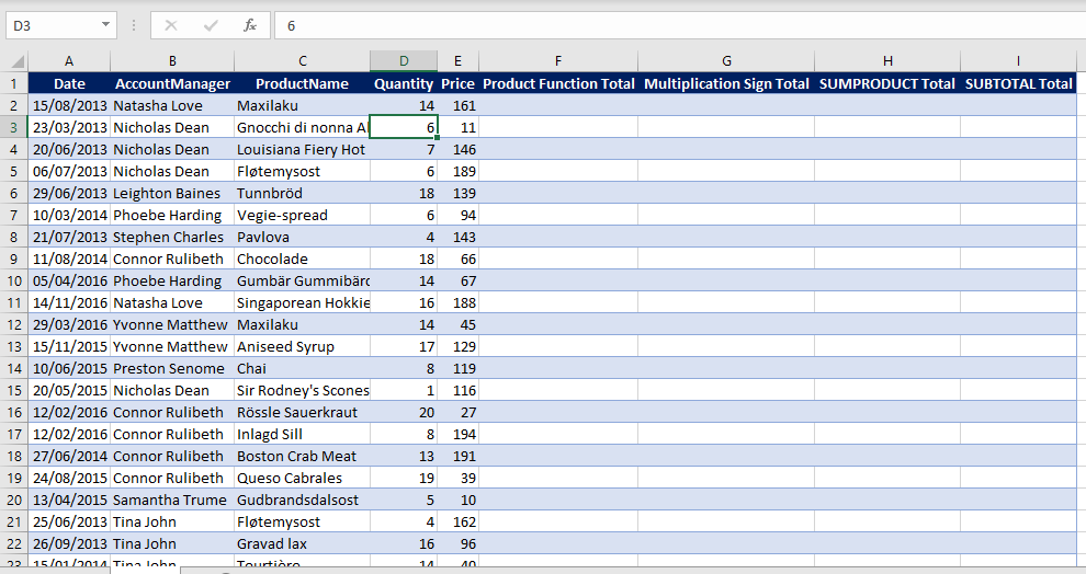 Four Ways to Calculate Total using Formulas in Excel – Data Analytics